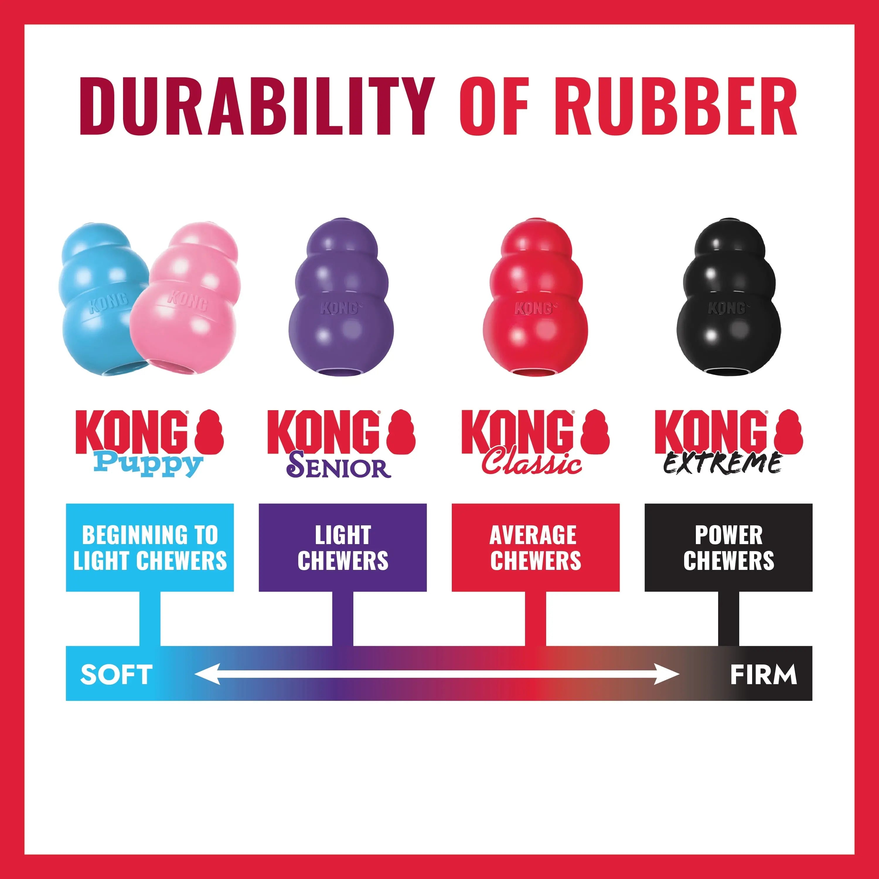 KONG ® Classic Stuffed Dog Chew Toy, XL
