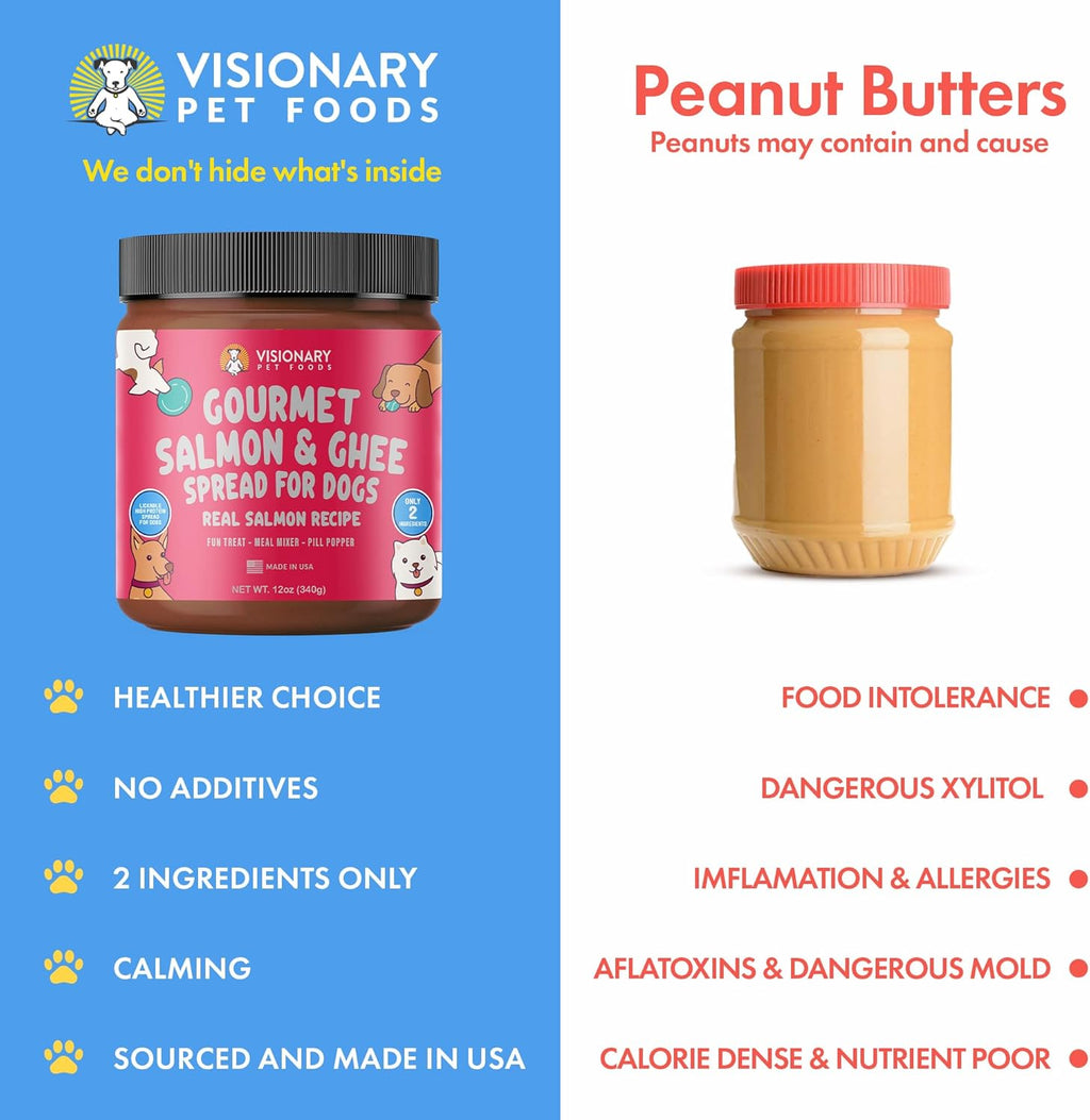 Salmon & Ghee Dog Meat Spread – High-Protein, Low-Carb Keto Treat | 12oz Jar
