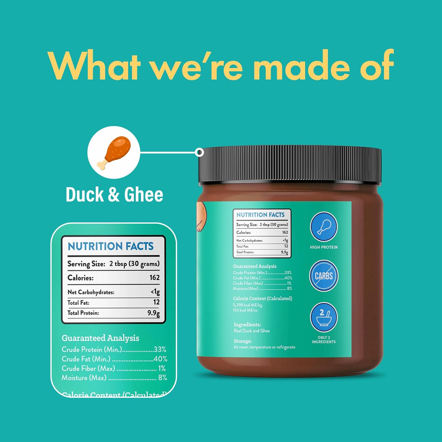 Duck & Ghee Dog Meat Spread – High-Protein, Low-Carb Keto Treat | 12oz Jar