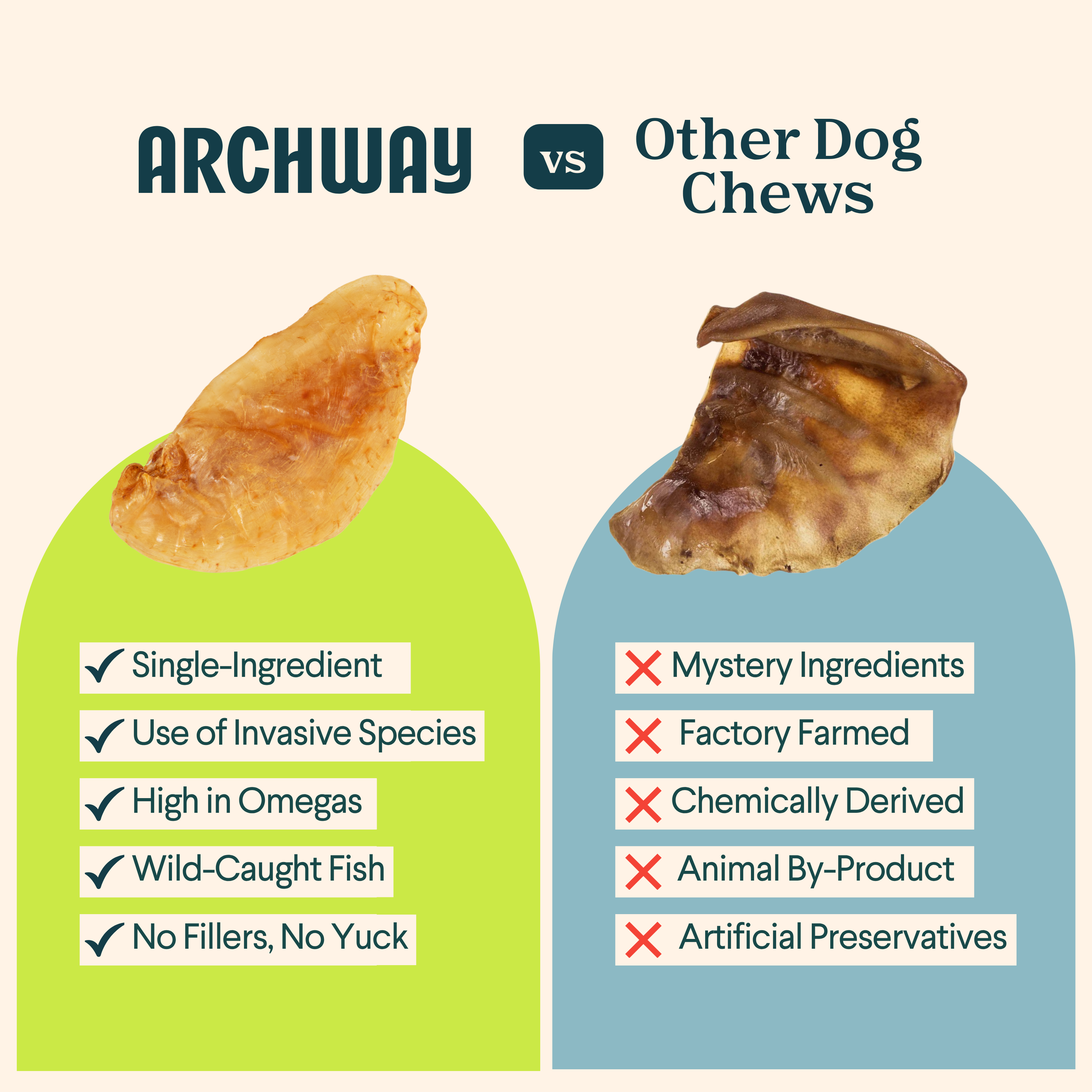 Archway Sustainable Fish Maws For Dogs