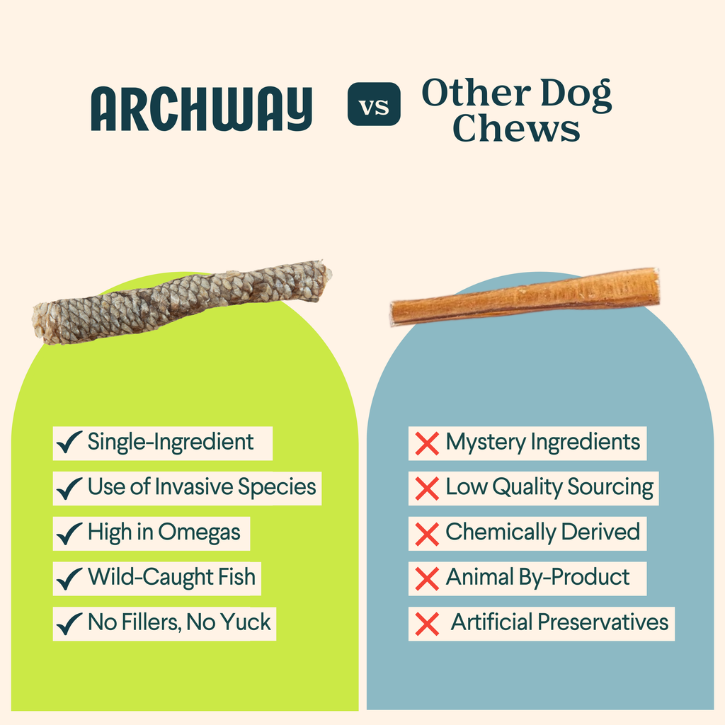 Archway Sustainable Fish Skin Rolls For Dogs