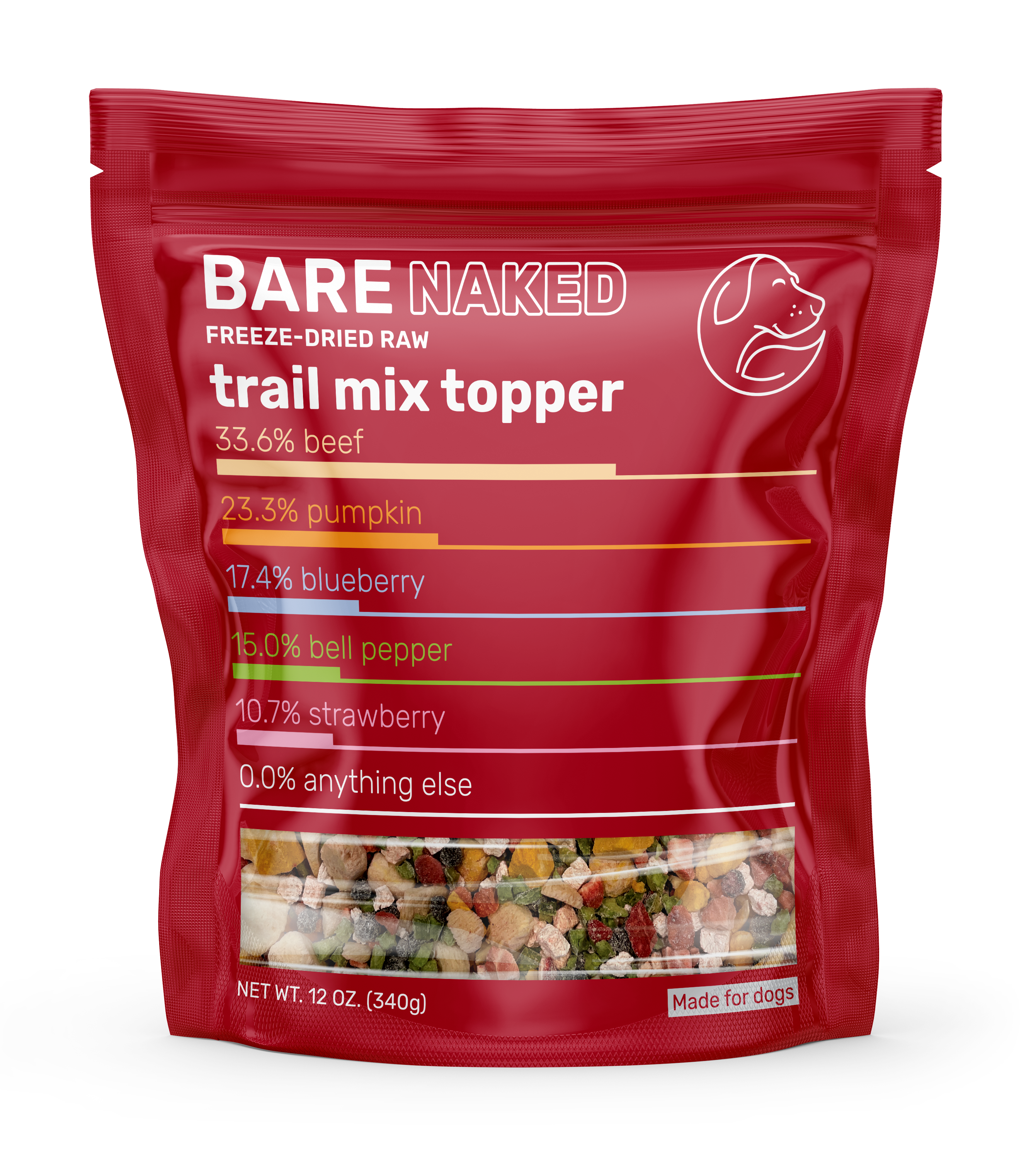 Beef Mix