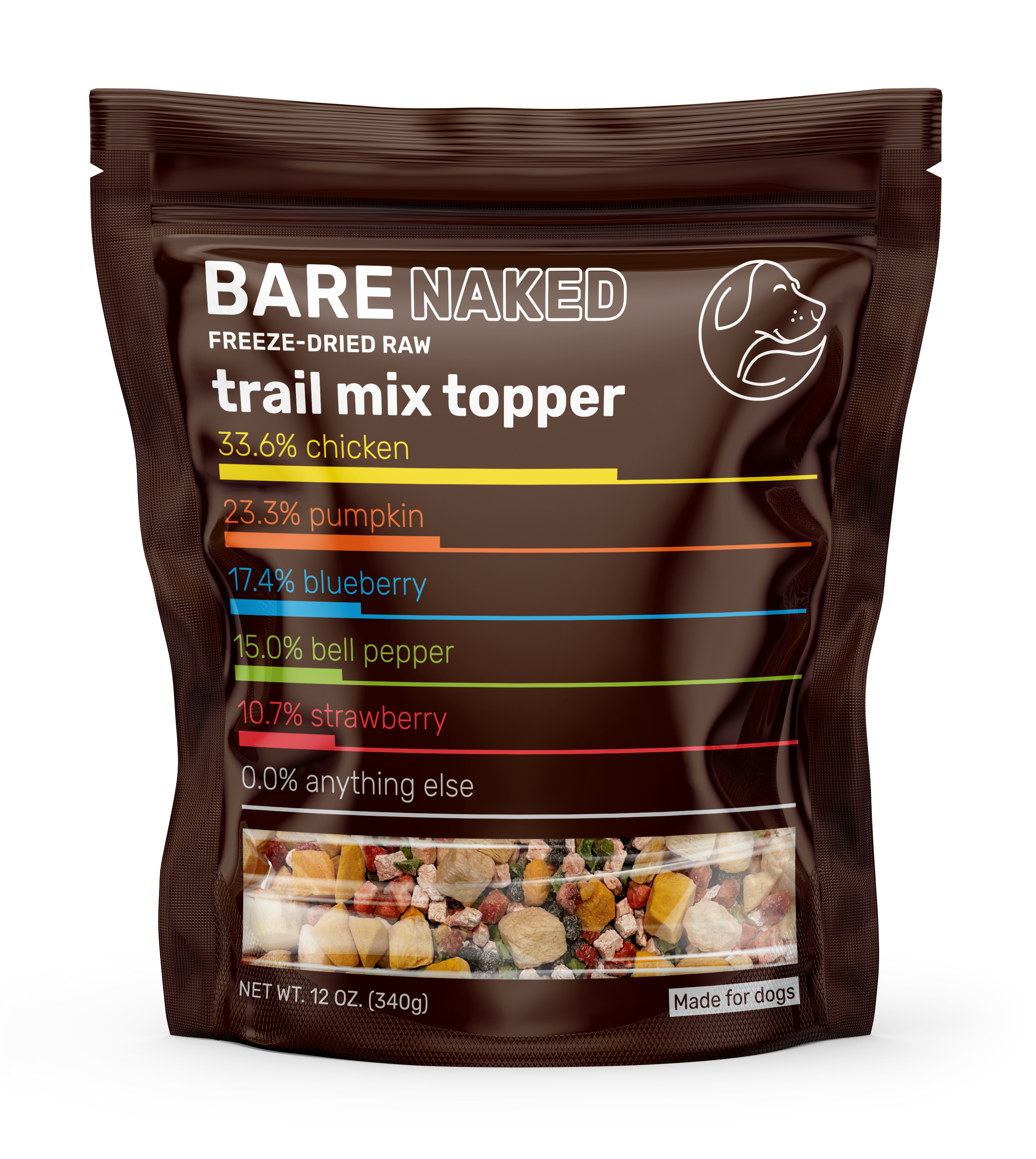 Chicken Mix