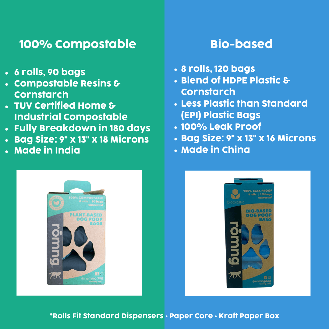 Bio-based dog poop bags