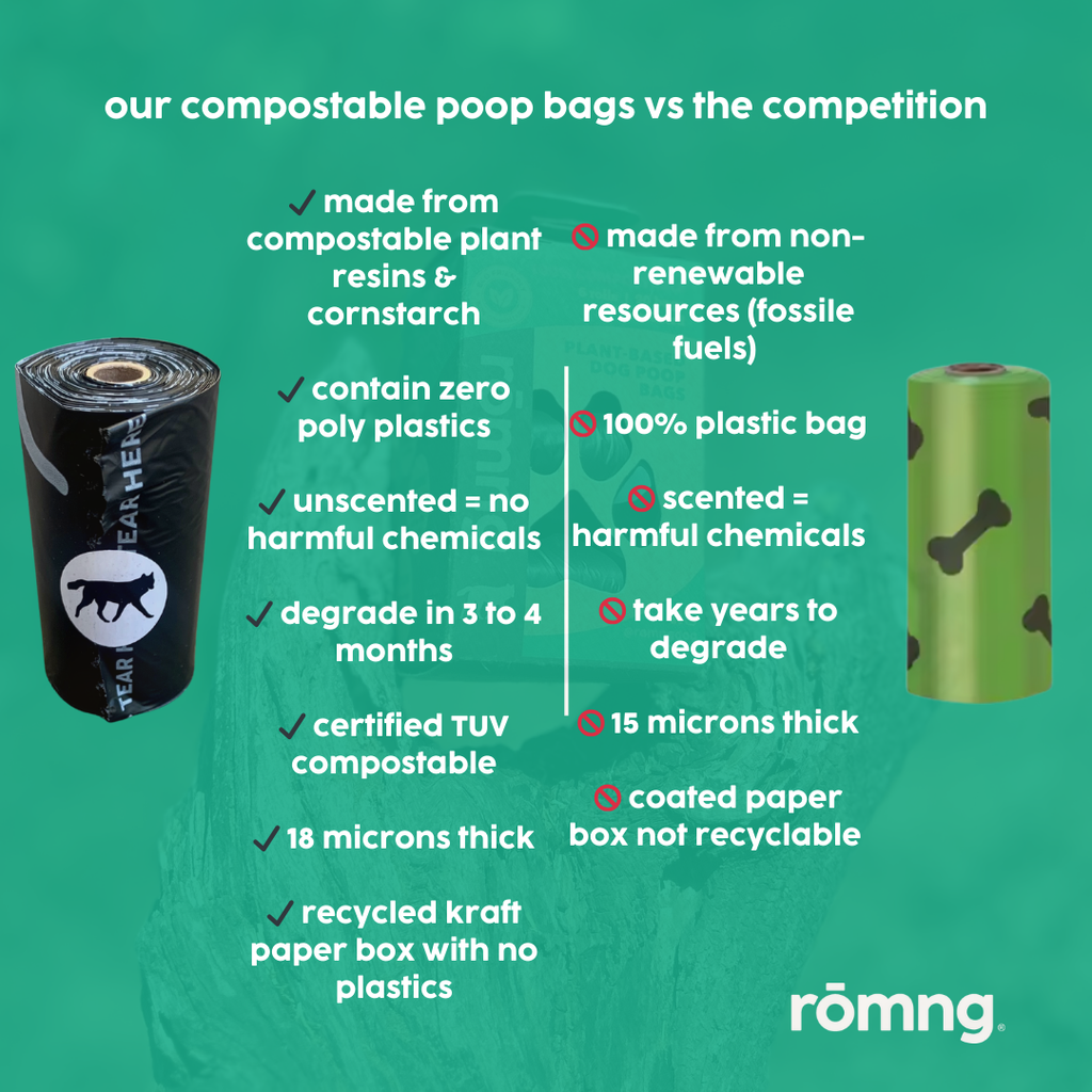 Bamboo poop bag dispenser + compostable roll